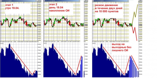 идеальный Ударный День 19.04.