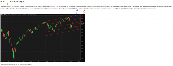 JC-Trader жжет. S&P - 17 000, доллар - 45 рублей!