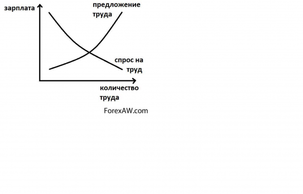 Навеяно...