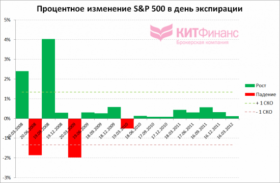 Витчинг: текстовый вариант