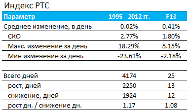 Сатанинский день?