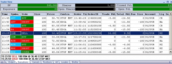 NYSE 12.03.2013 (день первый)