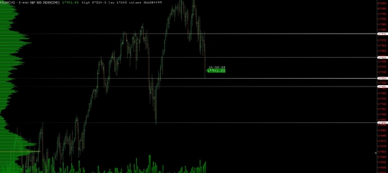 Sp 500  - 1927 - LONG