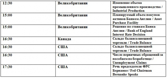 Новый боковик  (премаркет на 10.05.2012)