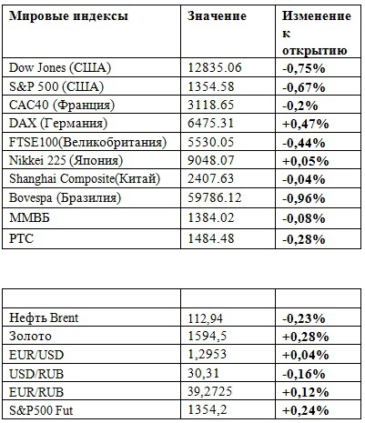 Новый боковик  (премаркет на 10.05.2012)