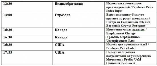 Флаг  (премаркет на 11.05.2012)