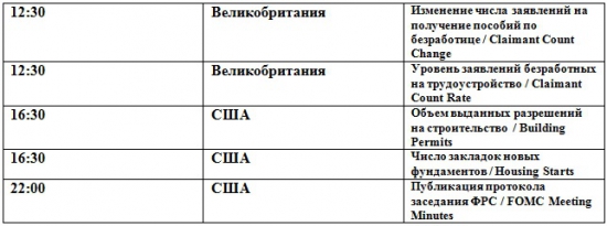 Качели (премаркет на 16.05.2012)