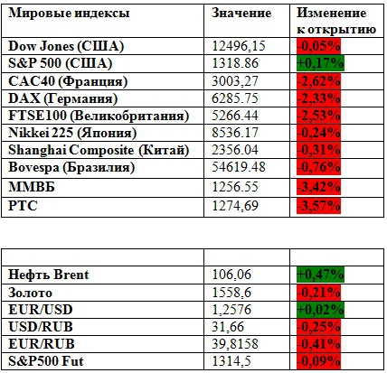 И все же боковик (премаркет на 24.05.2012)