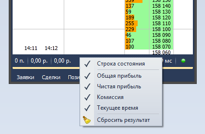 Вышел EasyScalp 2.2