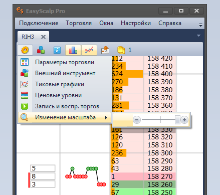 Вышел EasyScalp 2.2