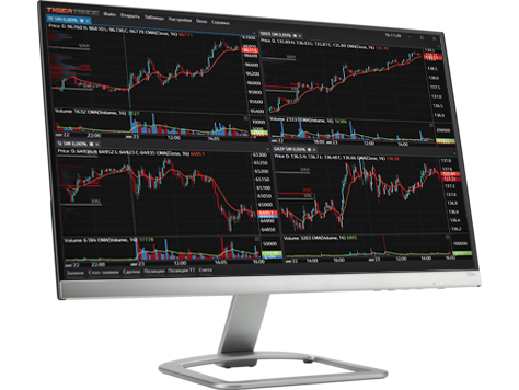 Терминал TigerTrade для клиентов брокера GAIN Capital