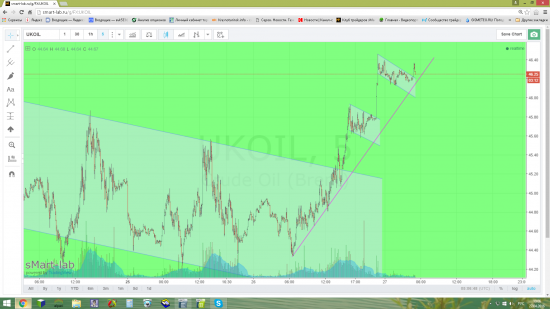 Нефть и флаги.