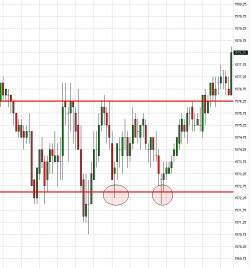 e-mini S&P 500 . Четверг 25.04.2013