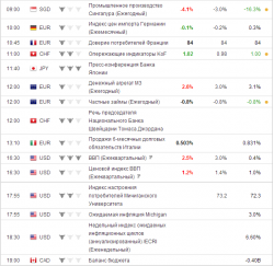 e-mini S&P 500 . мои мысли на 26.04.2013