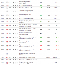 e-mini S&P 500.Понедельник. прогноз.