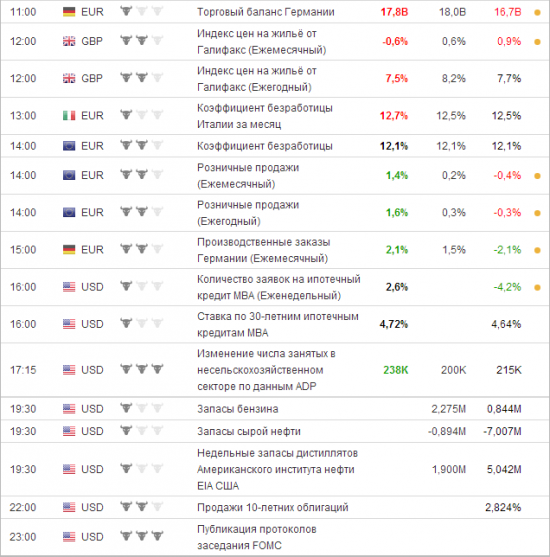 План работы.