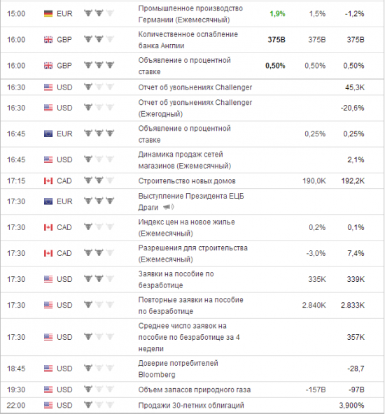 План работы.