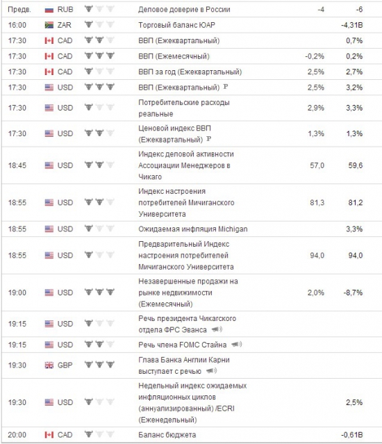 Пятница-развратница.