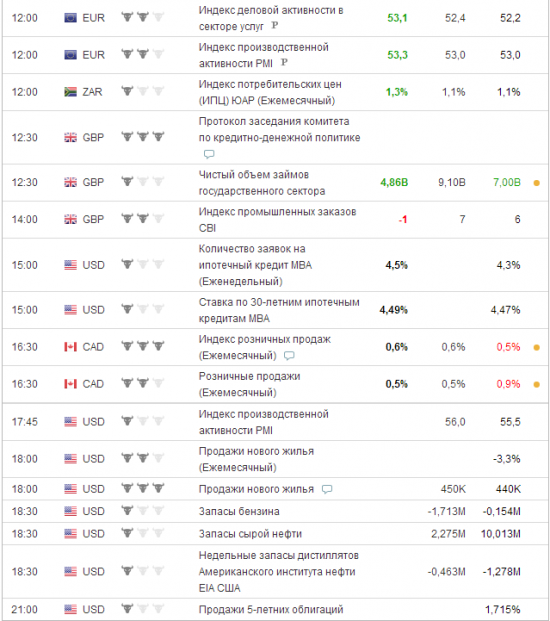 Покупашки 2.