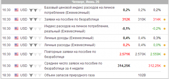 Отдых-всему голова!