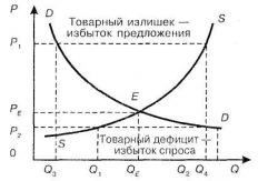 Пробой на опционах ( часть 4) сторонний наблюдатель