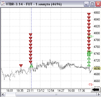 VBH4, 13.12.2013