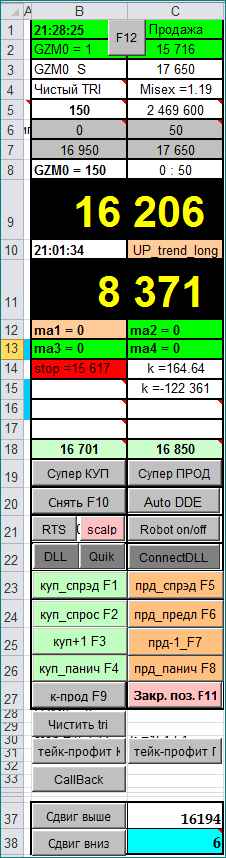 Робот на Excel. 2010 год.