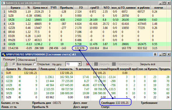 Fn044.lua, версия 2.1