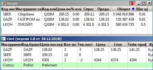 Торговый робот на Lua для QUIK.