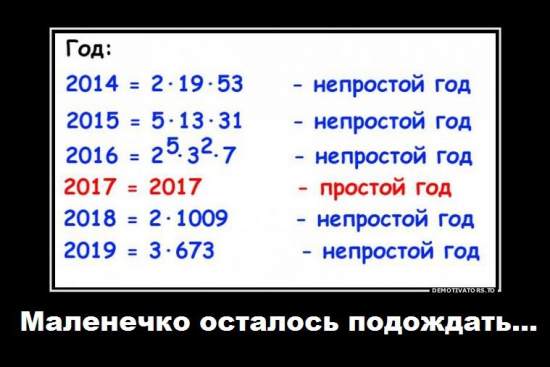 Что нас ждёт в 2017 году?