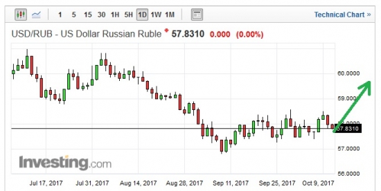 Золото. Gella&Vladimi®. Играем в отскоки