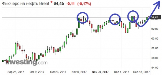 Золото. Gella&Vladimi®. Семь раз отмерь...