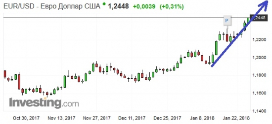 Золото. Gella&Vladimi®. Не охай, не ахай!