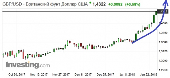 Золото. Gella&Vladimi®. Не охай, не ахай!