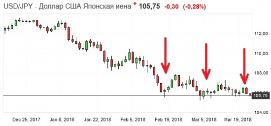 Золото. Gella&Vladimi®. Красота - страшная сила!