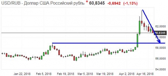 Золото. Gella&Vladimi®. Концептуализация парадигмы