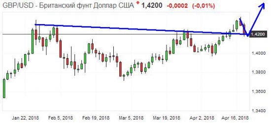 Золото. Gella&Vladimi®. Концептуализация парадигмы