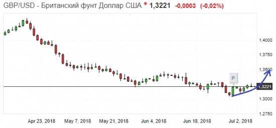 Золото. Gella&Vladimi®. Бэтмен и все-все-все