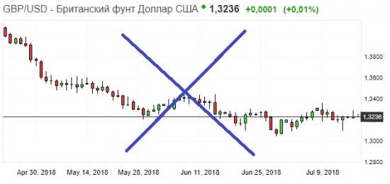 Золото. Gella&Vladimi®. Супергерои возвращаются