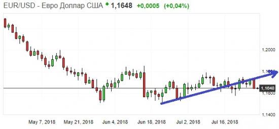 Золото. Gella&Vladimi®. Buy&sell