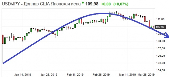 Золото. Gella&Vladimi®. В лес по дрова