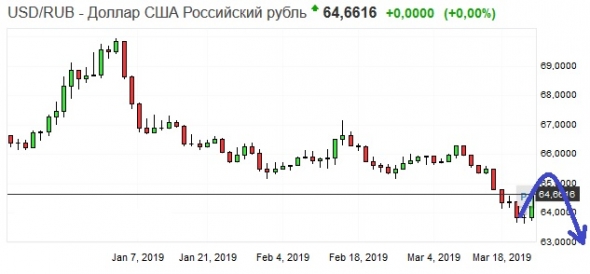 Золото. Gella&Vladimi®. В лес по дрова