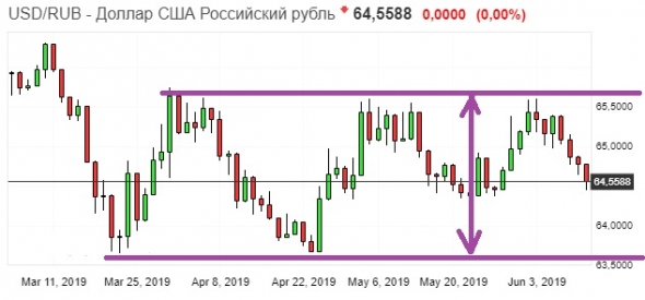 Золото. Gella&Vladimi®. С праздником!