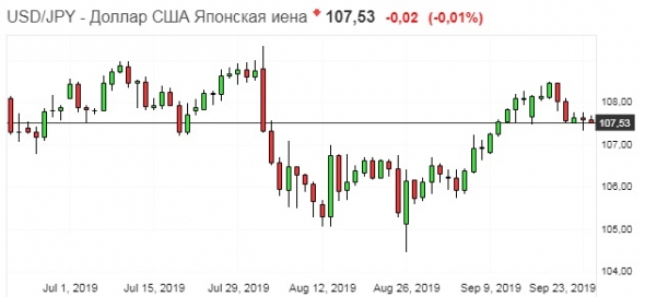 Золото. Gella&Vladimi®. Мечты спеваются