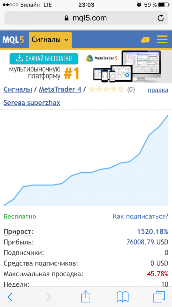 Я обучался у герчика и вот мой результат!