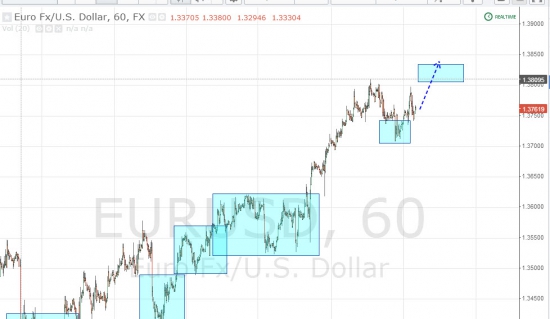 Ежедневный обзор рынка на 17 декабря 2013года