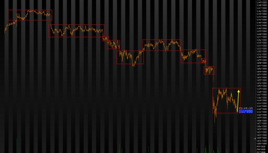 Ежедневный обзор рынка на 12 марта 2014 года