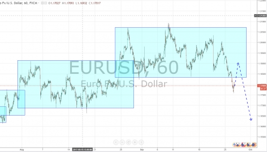Ежедневный обзор рынка на 27 Сентября 2017 года