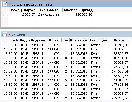 Мой последний пост. Всем пока!)