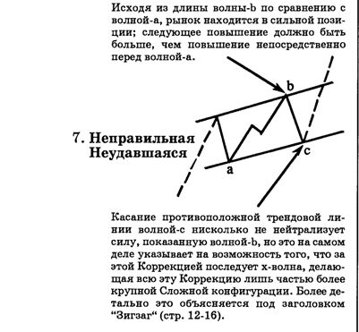 ЛОНГ РИ